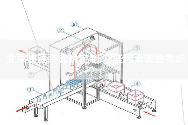 北京快速裝盒機(jī)定制(哪些因素需要考慮？)
